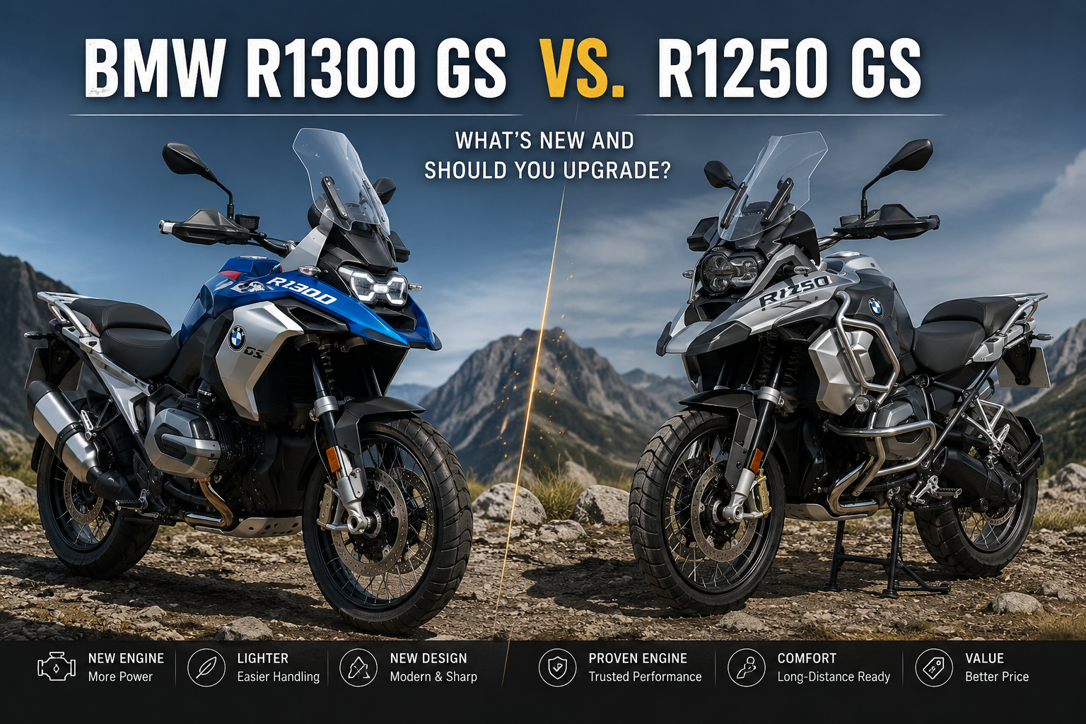 BMW R 1300 GS vs R 1250 GS: What’s New and Should You Upgrade?