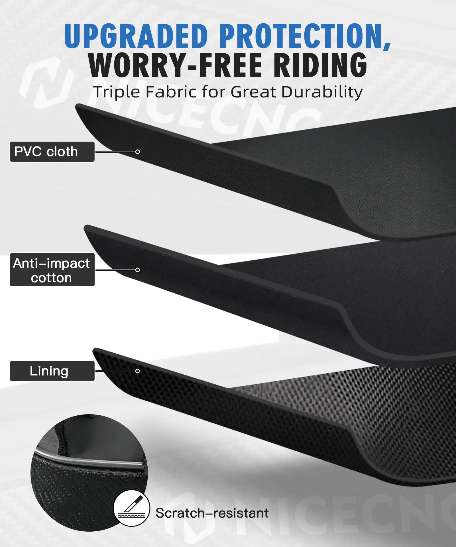 Rear Frame Bag Under Tail Tool Bag for BMW R 1200GS Adventure R 1250GS Adventure